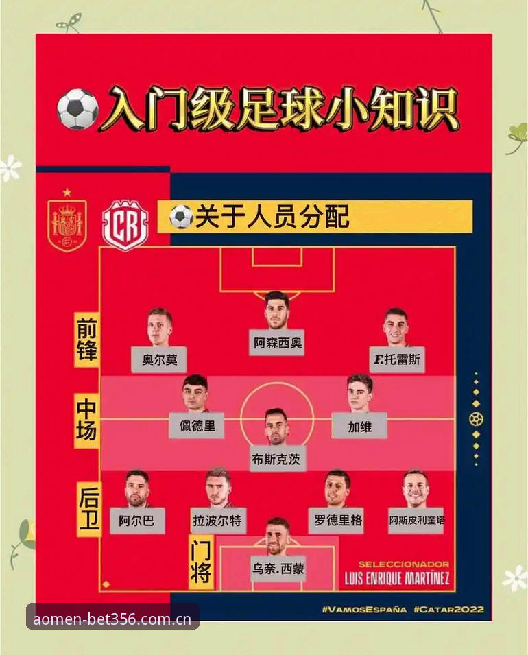 体育手机版 2030世界杯扩军66队操作教程:bet356体育App安卓版解读中国男足机遇