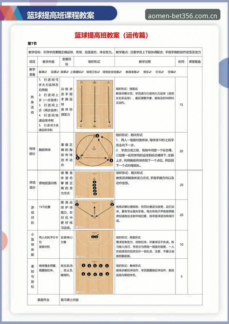 bet356体育平台注册实用指南：从入门到精通的高效操作技巧